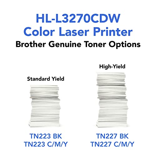 Brother HL-L3270CDW Compact Wireless Digital Color Printer with NFC, Built-in Wireless, Auto 2-Sided Printing, 25ppm, 600 x 2400 dpi, 250-sheet, Works with Alexa, Bundle with JAWFOAL Printer Cable