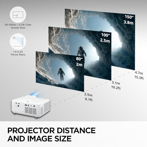 ViewSonic LS741HD 5000 Lumens 1080p Laser Projector with H/V Keystone, 4 Corner Adjustment, 360 Degree Projection, 1.6X Optical Zoom, LAN Control, and 24/7 Operation