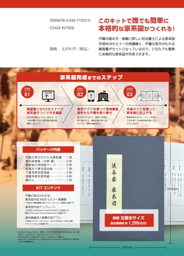 Business Form Japanese Laws Family Tree Creation Kit Inheritance 14