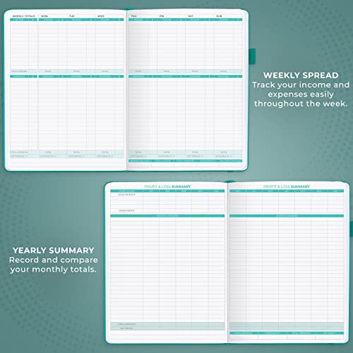 Clever Fox Income & Expense Tracker, Business Ledger 5.8x8.3 Turquoise