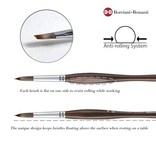 Borciani e Bonazzi Unico Synthetic Mongoose Artist Paint Brush - Series 800 Round - Set of 6 - Watercolors, Oil & Acrylic Paint - Handcrafted in Italy, Anti-Roll Design, Ergonomic Medium Handle