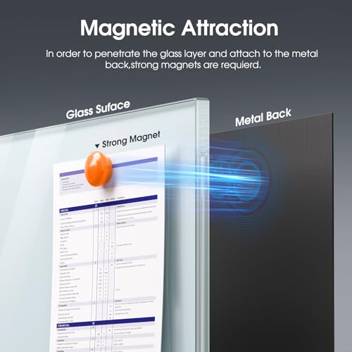 MaxGear 96" x 48" Glass Whiteboard Wall Mounted for Office Home Classroom