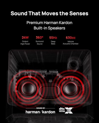 XGIMI HORIZON 20 Pro 4K RGB Triple Laser Home Projector, 4100 ISO Lumens