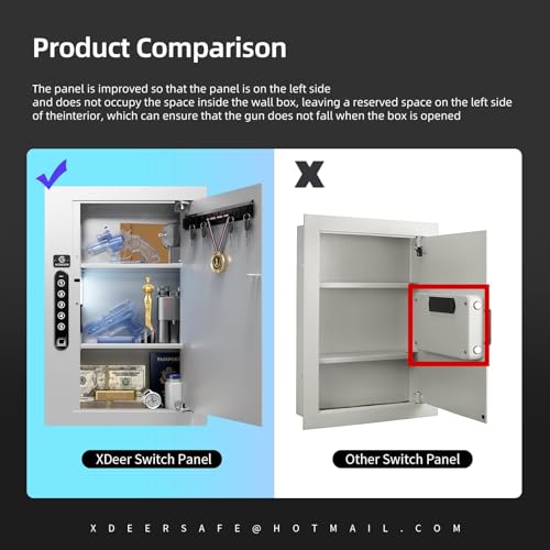 XDeer Quick Access Biometric Wall Safe – Hidden In-Wall Security Safe