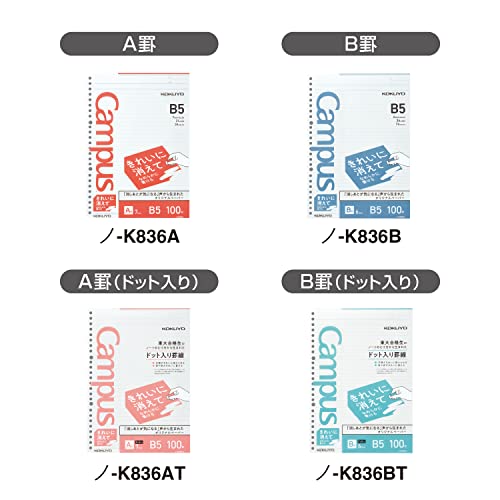 Kokuyo K836BX2SET Campus Loose Leaf Clean Erase Smooth Writing B5 B Ruled 100 Sheets Set of 2