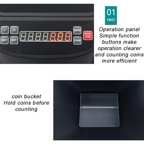 TsoLay Professional Coin Counter, Electric Coin Sorter with Large LED Digital Display, 1100 Capacity, 345 Coins/Min, for Retail Stores, Entertainment Venues, Amusement Facilities, Coin Laundries