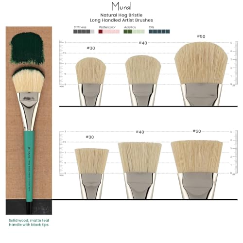 Creative Mark Art Supplies Large Mural Natural Hog Bristle Paint Brush - Filbert #40 - Artist Supplies for Acrylics, Watercolors, and Oils - Durable, Resilient, Seamless Ferrules