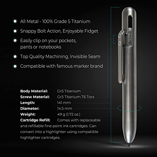 Soul Built MARKSMITH Titanium Retractable Permanent Marker - Write On Any Surface With This EDC One Handed Bolt Action Pen | Fine Point EDC Pen Designed for all Professions and Hobbies