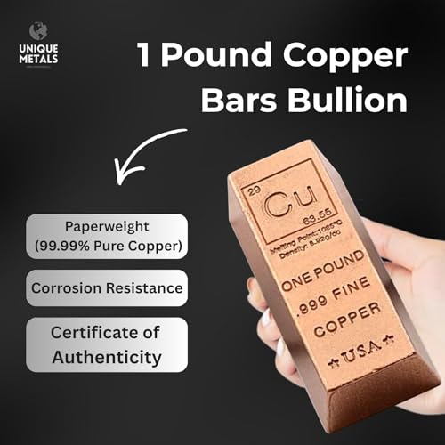1 Pound Copper Bar Ingot Paperweight - .999 Pure Copper Bar Bullion Chemistry Element Design with Certificate of Authenticity by Unique Metals