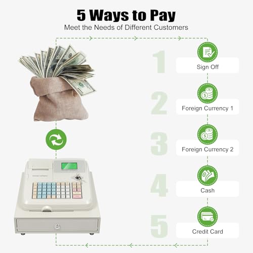 48 Keys Cash Registers with Drawer, Multifunction Cash Register, 8-Digit LED Electronic Cashs Register for Restaurants, Retailers, Grocery Stores, Convenience Stores, Cafes