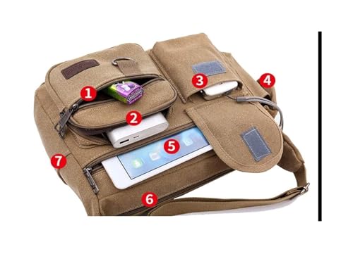 Small Vintage Messenger Bag, Small Canvas Messenger Bag for Men men Tablet Bussiness Briefcase Vintage Crossbody(Brown)