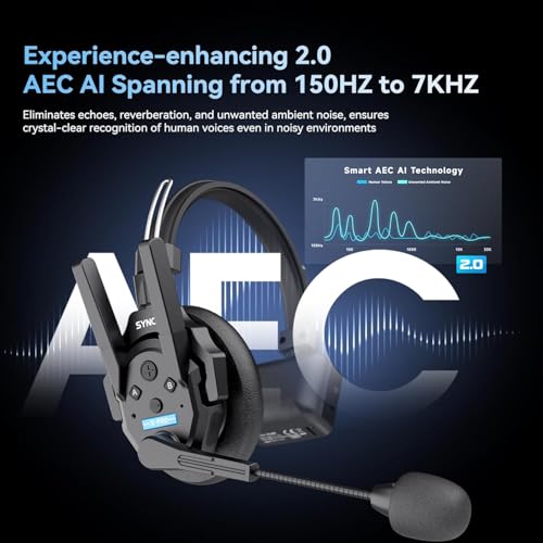 SYNCO XTALK XPro Wireless Intercom Headset System 2.4GHz 500m/1640ft Wireless Communication Headset with Noise Reduction Program Production Live Show Move Shoot (1 PCS)