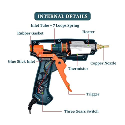 LIBODD Hot Glue Gun Hot Melt Glue Gun 15 in 1 Tool KIT Silicone Gun 50W/OFF/150W Switch for Crafts Repair DIY Use 11mm Glue Stick Pure Copper Nozzle for DIY Arts, Crafts and Quick Repairs(Set-6)