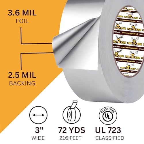 4 Pack Buck Aluminum Foil Tape – 3 Inch x 216ft (72 yd), 3.6 Mil – HVAC Tape for Ductwork, AC, Dryer Vents & Insulation – Silver Foil Tape for Metal Repair, Exhaust Sealing & Air Conditioning