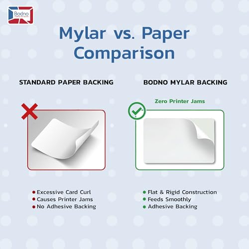 Bodno CR80 Mylar Adhesive Backed PVC Cards — 10 Mil Stickyback Overlay for Clamshell Proximity Cards | Printable, Peel & Stick | ID Badges, Access Control [100 Pack]
