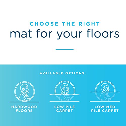 Dimex Office Chair Mat for Low‑Pile Carpet – 46" x 60" Clear Desk Floor Protector with Lip, Smooth Glide PVC