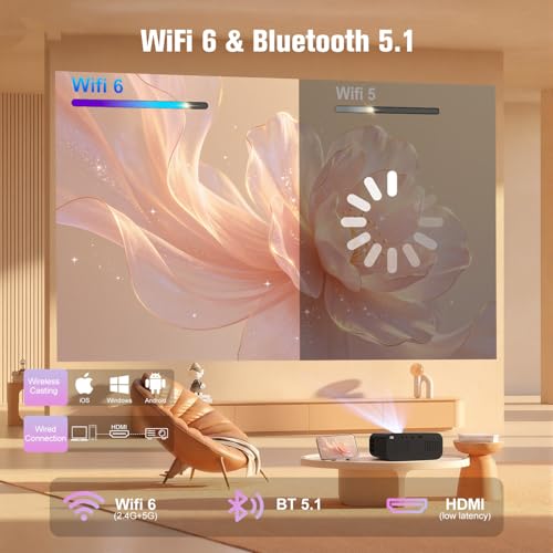 Black Smart Movie Mini Projector with WiFi and Bluetooth Built-in Apps
