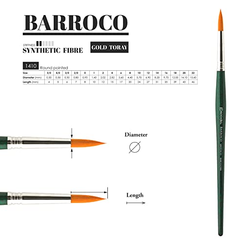 Escoda Barroco Series 1410 Artist Oil & Acrylic Paint Brush, Synthetic Gold Taklon Filament, Round, Size 18