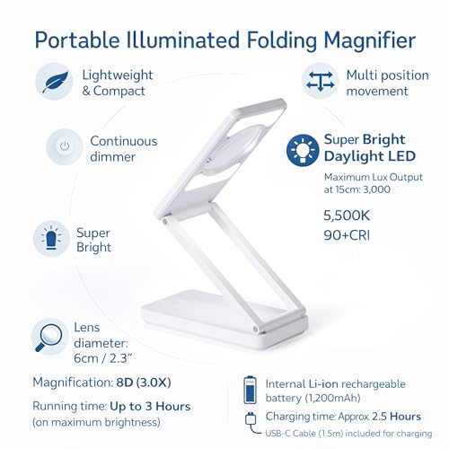 Lytup™ Z-Mag (L10700) Portable LED Magnifying Glass - 8D (3.0X) Lens with Rechargeable Battery and Continuous Dimmer