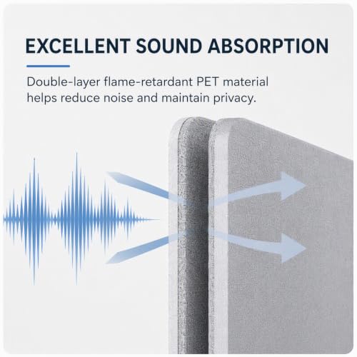 3 Panel Foldable Office Partitions,Portable Acoustic Office Divider