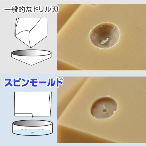 God Hand supinmo-rudo Set of 5 (Blade Width 1 mm-3 mm) pinbaisu 3 mm For bure-dosetto For Plastic Model Tools GH – DBB – 1 – 3