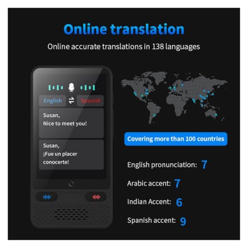 138 Language 4inch Voice Translator