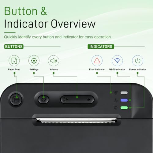 MR.BOSS 2" 1/4 Cloud Receipt Thermal Printer for iOS POS Software Cash Register with Cloud Bluetooth WiFi USB for Supermarket Restaurant Coffee Retail iPad iPhone