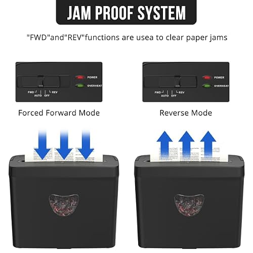 Cross-Cut Paper Shredder P-4 Security Level 2.38-Gallon Bin