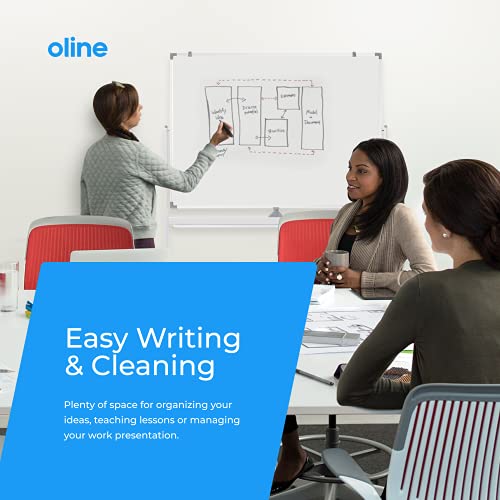 Oline Mobile Whiteboard 48 x 36 Inch Large Height Adjust 360° Magnetic Rolling Double Sided Reversible Dry Erase Board (48x36, White & Silver)