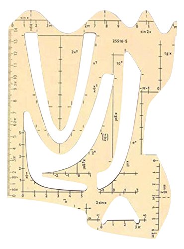Koh-I-Noor Transparent Brown Function Graph Template for Schools and Offices