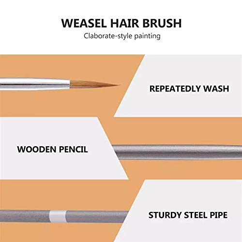 UOHLCX HBJWOV 9pcs Detail Paint Brush Sturdy Detail Paint Brush Detail Paint Brush Line Drawing Pen