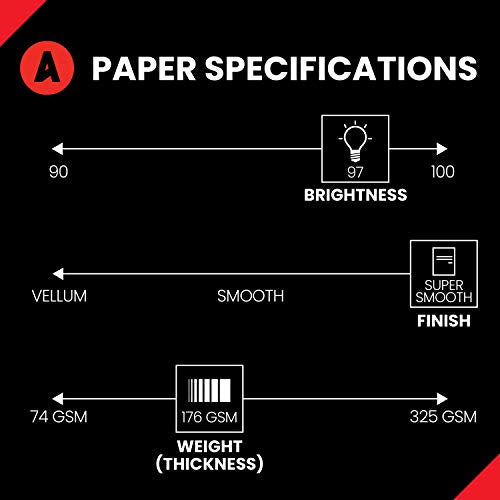 Accent Opaque White 11” x 17” Cardstock Paper, 65lb, 176gsm – 200 Sheets (1 Ream) – Premium Medium Weight Super Smooth Cardstock, Printer Paper for Ink Heavy Invitations, Cards, Images – 121954R