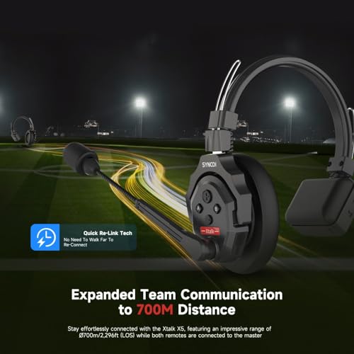 Keenous SYNCO XTALK X2 Wireless Intercom Headset System 2.4GHz 1148ft/350m Long Distance Range Real-time Monitoring Communication Headset for Live Show Stage Performance Movie Shoot (X2 for 2 persons)