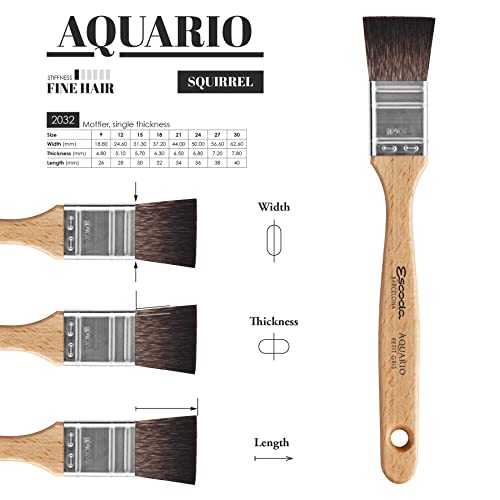 Escoda Aquario Series 2032 Artist Watercolor & Acrylic Short Handle Paint Brush, Petit Gris Natural Squirrel Hair, Mottler, Size 15