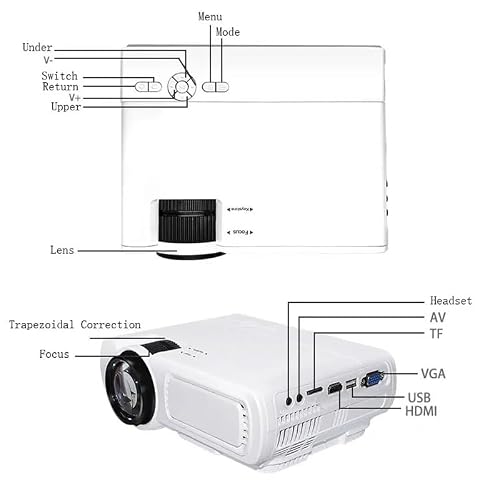 Portable T5 Mini Android Smart LED Projector Videos Home Cinema Movie Media Proyector