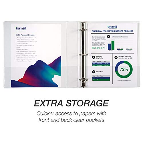 Samsill 12 Pack Durable 1.5 Inch 3 Ring Binders, Round Ring, Clear View Cover for Presentations, White