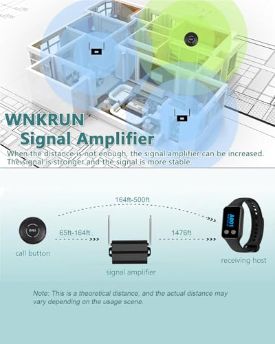 WNKRUN Wireless Restaurant Pager Watch 1 Receiver 2 Call Buttons