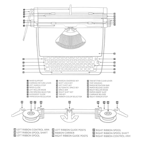 AMQYDT Old Fashioned Typewriter, Classic Manual Typewriter, Antique Typewriting Machine, Manual Typewriter for Writing, Letters and Vintage Collectible Present, Nostalgic Writing Experience