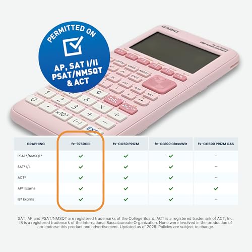 Casio fx-9750GIII Graphing Calculator, Python Programming, Pink