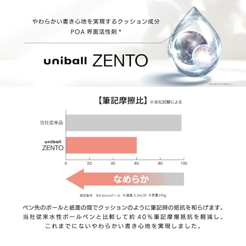 三菱鉛筆 uniball ZENTO Standard Model Rollerball Pen, Medium 0.7mm, Water-Based Black Ink, Ultra-Smooth with Reduced Friction, Umber, Pack of 10 (UBNZSC07.22)