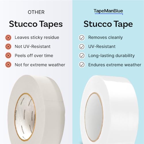White Stucco Tape - Case of 24 Rolls, 2 Inch x 60 Yards, UV Resistant Polyethylene Tape for Stucco Construction, Masking Window & Door Frames, Hanging Poly Sheeting