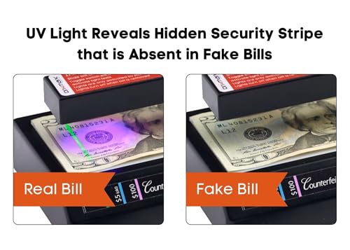 Dri Mark Tri Test - Counterfeit Bill Detector Machine w/AC Adapter - 3 Tests in 1 - Paper, Security Strip and Watermark Tests, Accurate Money Tester Machine with Counterfeit Detection Pen
