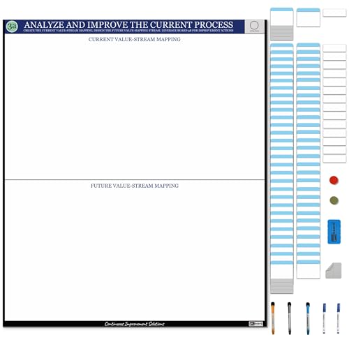 Kaizen Analyze & Improve Board Set – Magnetic Value Stream Mapping Board with 75 Reusable Cards, Markers & Magnets | Current vs Future State Process Mapping Tool for Lean & Continuous Improvement