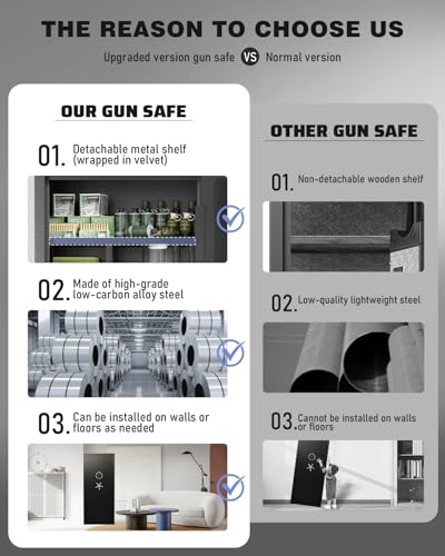 20-25 Gun Safe, 52" Biometric Gun Safe for Rifles and Pistols