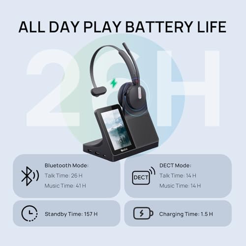 Yealink WH64 Workstation DECT Wireless Headset with 4" Touch Screen,3x Noise Cancelling Mic, 606ft Range,All in One Workstation with Speaker,3x USB Hub Office Headset for Desk Phone,Computer,Cellphone