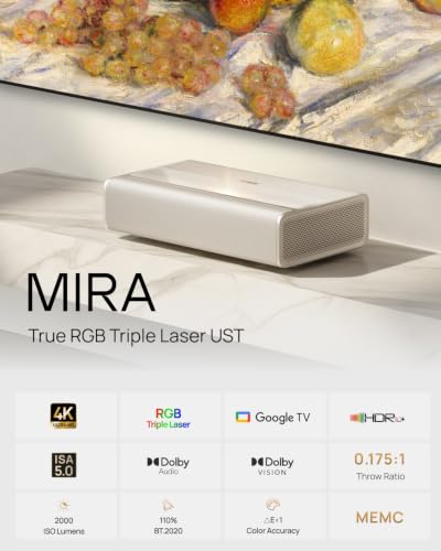 XGIMI MIRA 4K Triple Laser Ultra Short Throw Projector, 2000 ISO Lumens