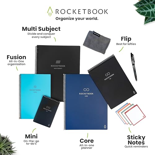 Rocketbook Multi-Subject Reusable Smart Notebook, Letter 8.5x11, Teal