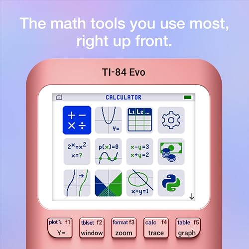 TI-84 Evo Graphing Calculator Texas Instruments, Pink
