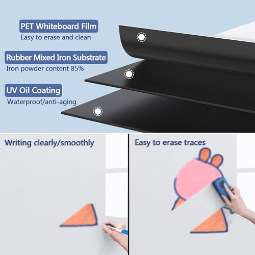 Removable Sticky whiteboard Film, Magnetic Dry Erase Whiteboard Paper Peel and Stick White Multiple Sizes(39.4x59.1in(100x150cm))