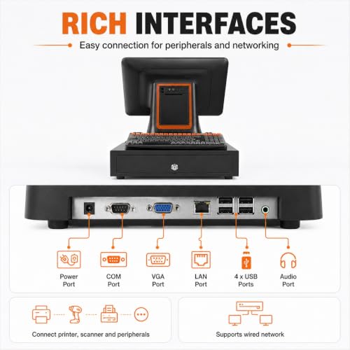 Complete Cash Register Bundle, Single/Dual 15.6 Inch All in One Pos